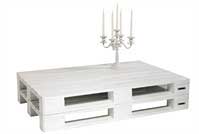 Pallet tables Pallet tables. Casasrestauradas.com